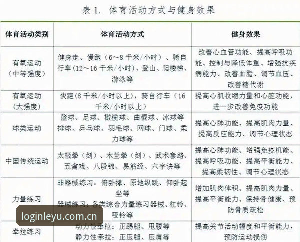 乐鱼体育平台实用指南：资深用户亲测入口推荐与稳定体验必备知识