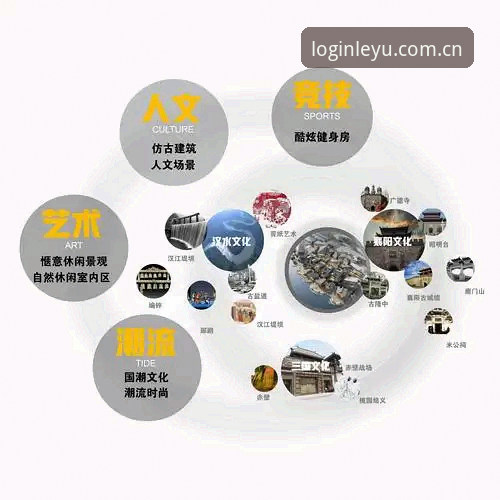 揭秘乐鱼体育官方平台手机版：突破边界的创新娱乐新体验